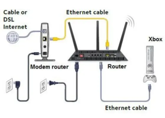 netgear extender manual setup