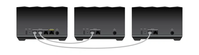 Netgear Nighthawk MK63 Setup with wires (Ethernet backhaul)